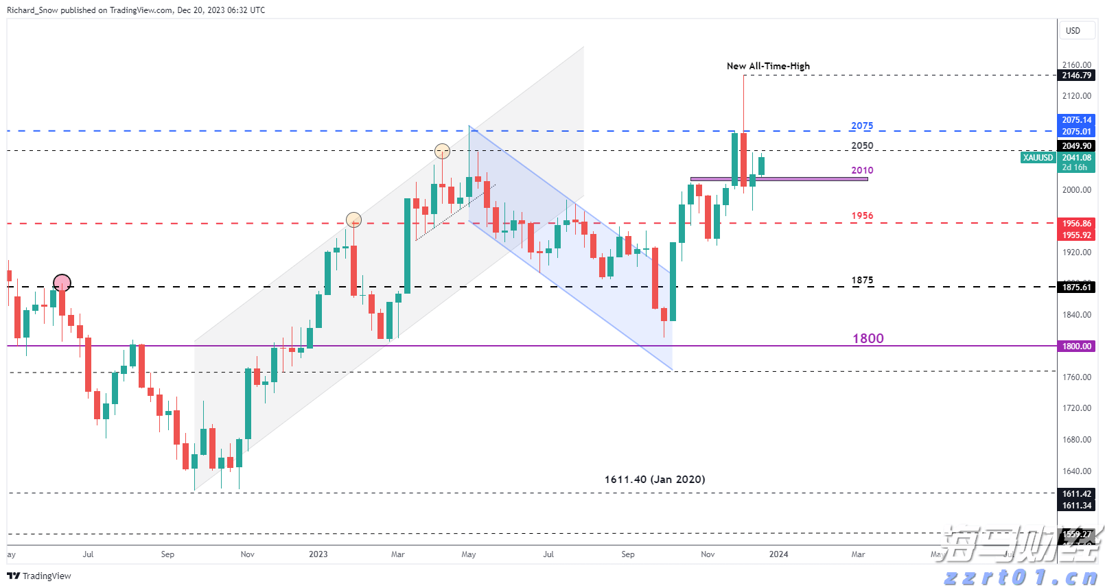 福建“三级联动”服务企业零距离