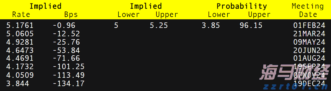 国家一体化算力网络京津冀枢纽张家口算力中心有望下月投运
