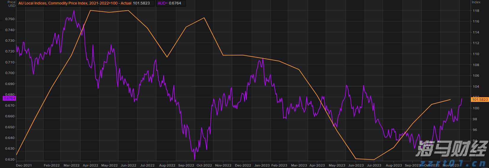 江西开展2023年反不正当竞争“守护”专项执法行动
