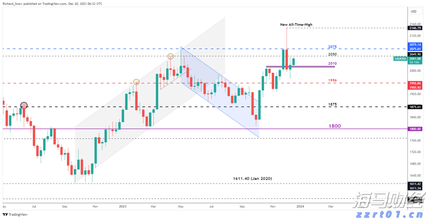 湛江中冶环保焦化除尘“变频器改造”项目圆满完成