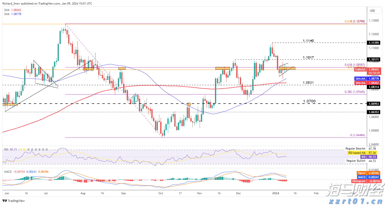 109场活动点亮“六一”