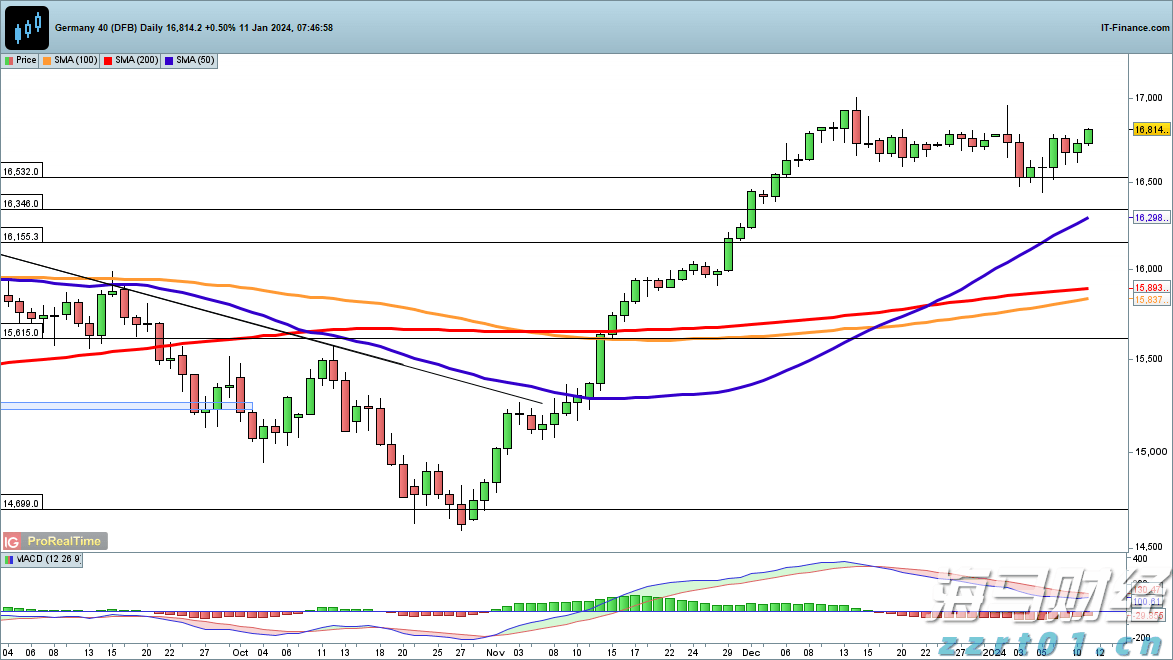 滚动丨广东16市公布经济“半年报”，汕头增速0.5%