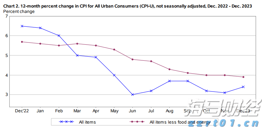 港股收盘(07.25) | 恒指下跌1.09% 结束五连涨 半导体股午后表现强劲 维立志博-B(09887)首挂飙升91%