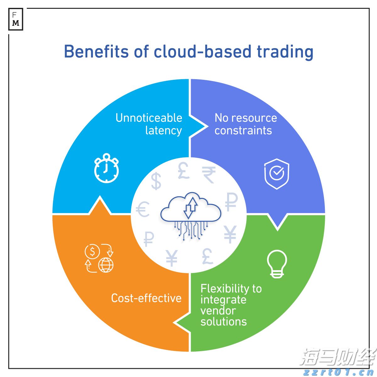 云南省四部门联合开展秋季学校食品安全专项检查