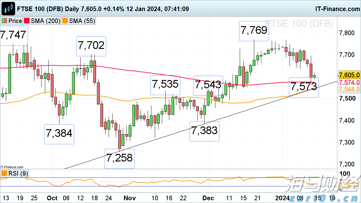 柳梧铁路金田跨平武高速特大桥首片T梁顺利架设