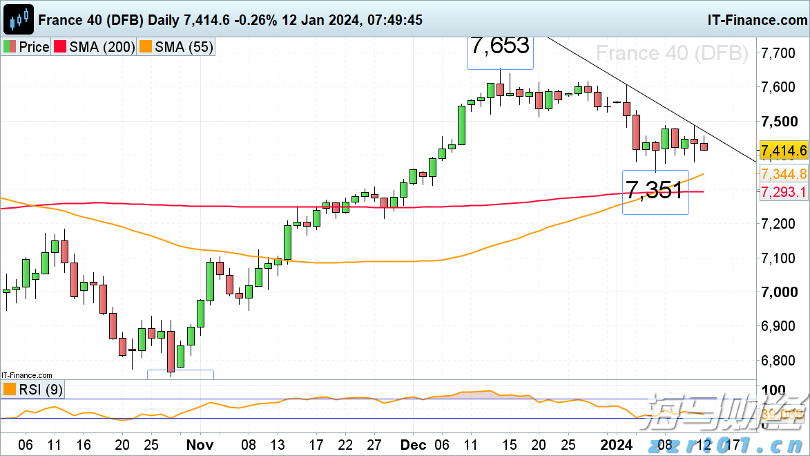 柳梧铁路金田跨平武高速特大桥首片T梁顺利架设