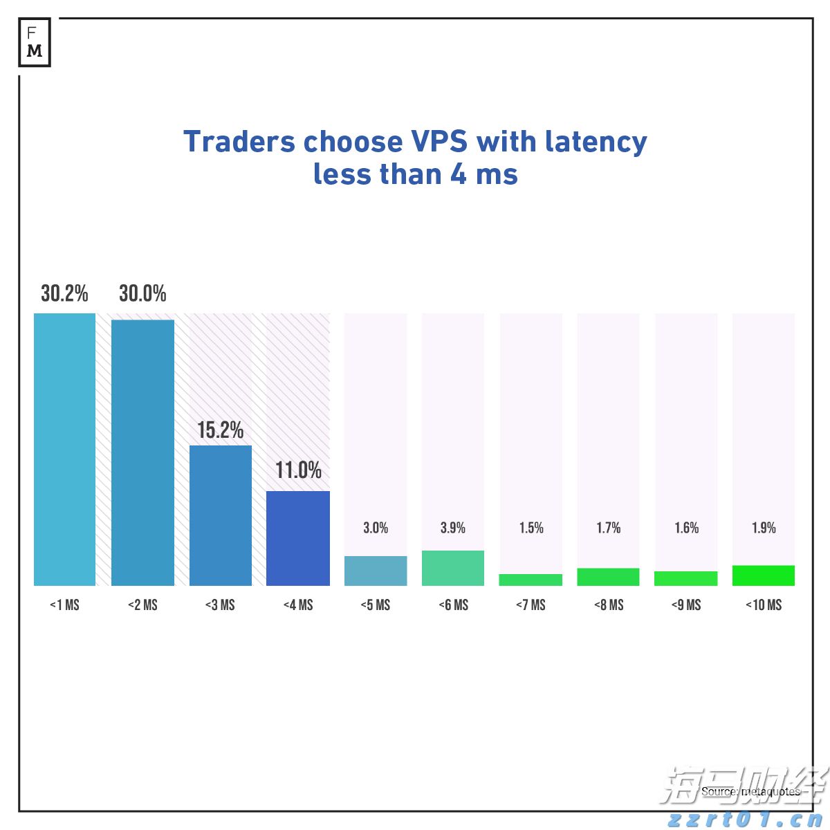 祝贺！孙颖莎夺得WTT欧洲大满贯瑞典站女单冠军