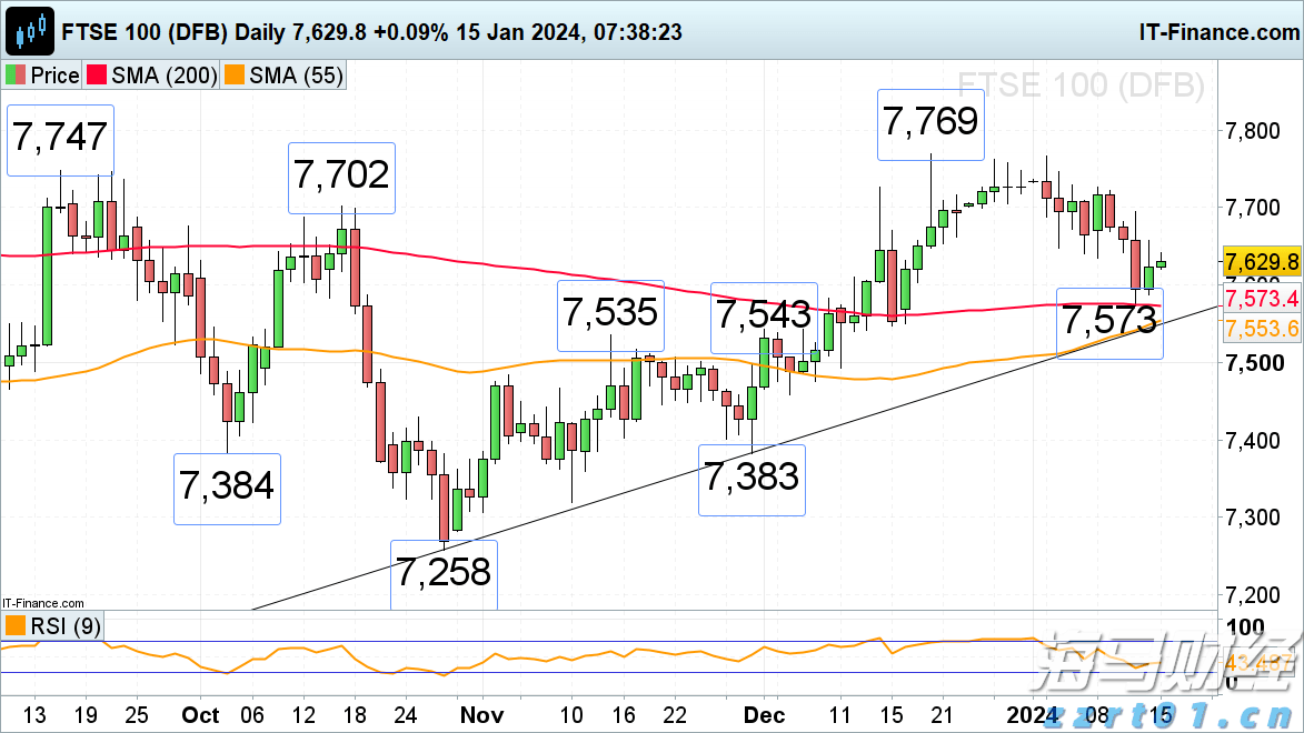 为何乐信（LX.US）的“含金量”在上升？