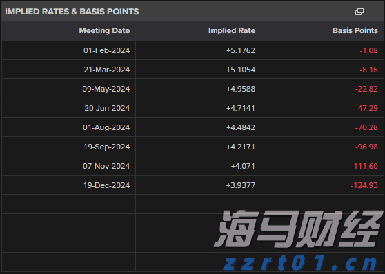为何乐信（LX.US）的“含金量”在上升？
