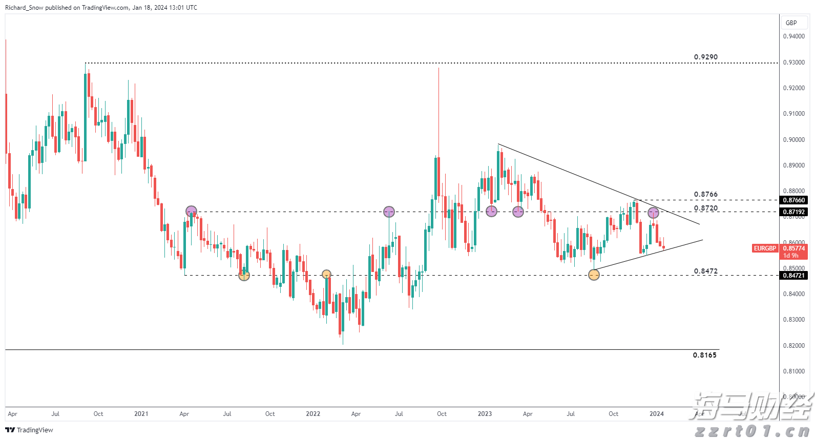 又“落滚水”？未来一周梅州天气出炉→