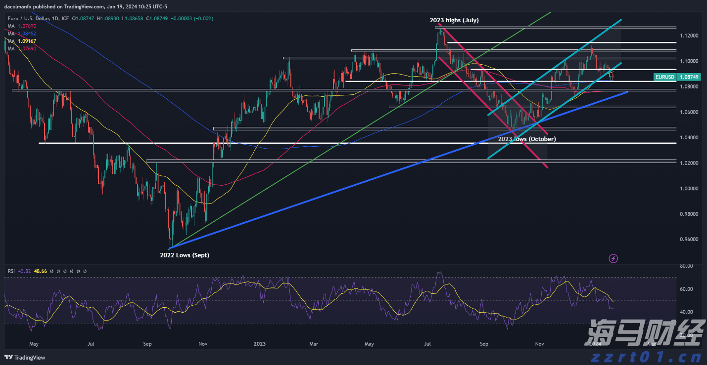 青海省三部门部署市场主体年报公示信息联合抽查检查工作