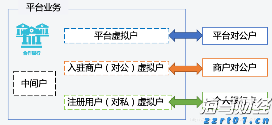 美股动态|6000万美元回购计划助推，乐信（LX.US）三天累计上涨17.4%