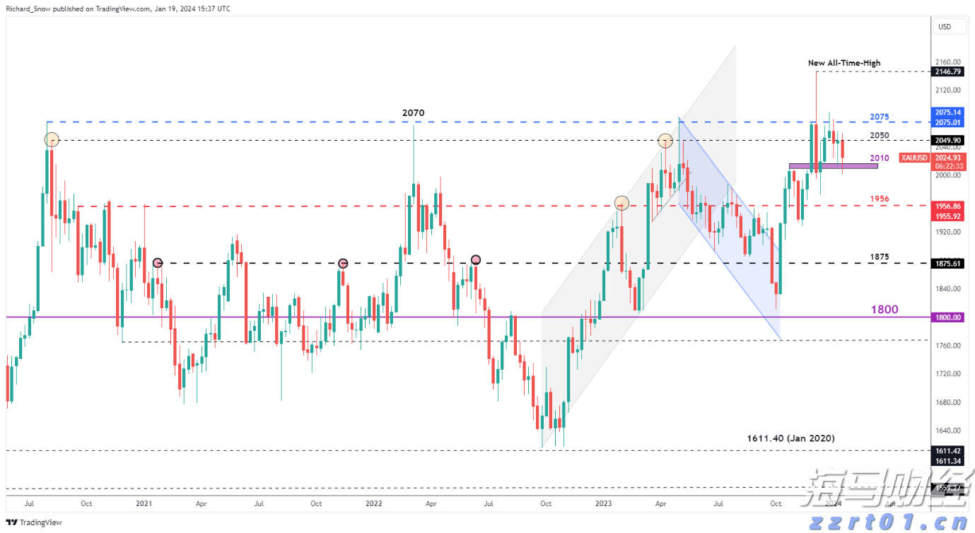陕西开展“清风行动”专项整治医疗美容广告乱象