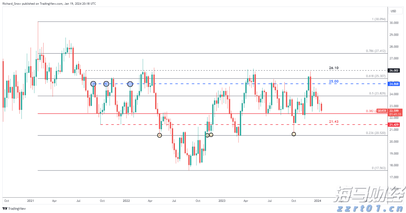 国家发展改革委：2025年上半年以工代赈吸纳208万名低收入群众就近就业