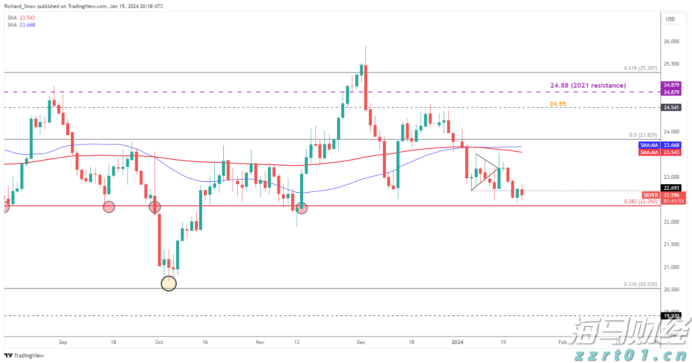 国家发展改革委：2025年上半年以工代赈吸纳208万名低收入群众就近就业