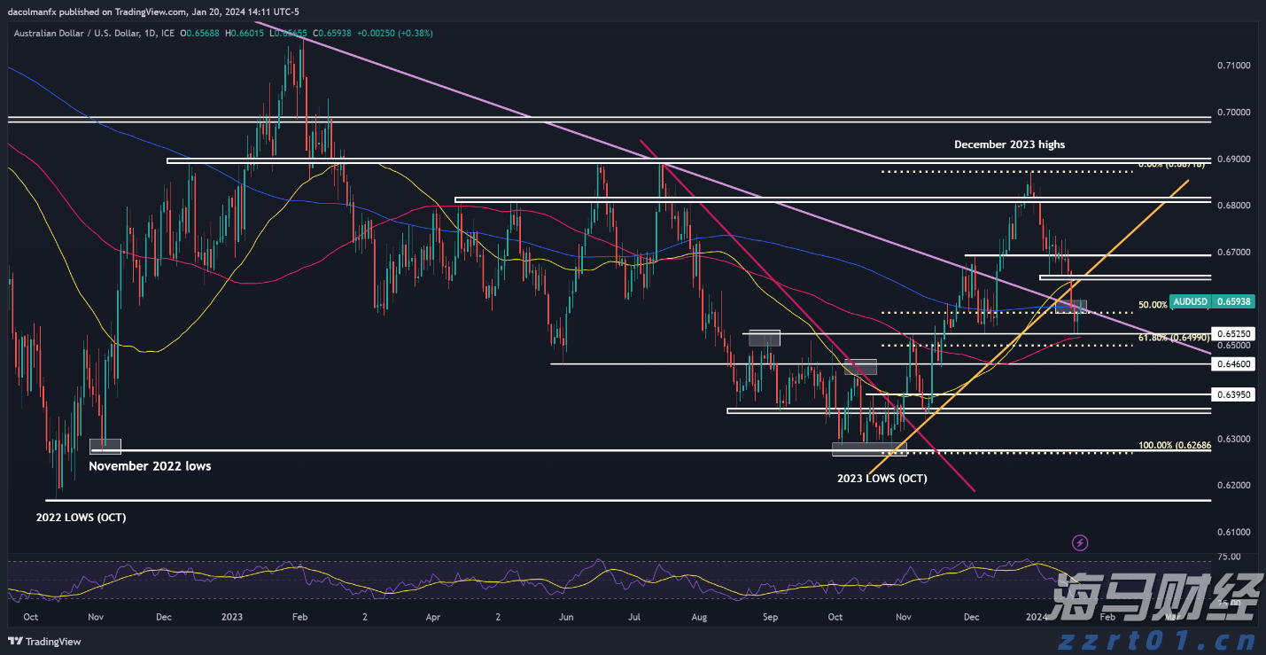 川渝联合发布“6•18”合规提示 规范网络集中促销活动