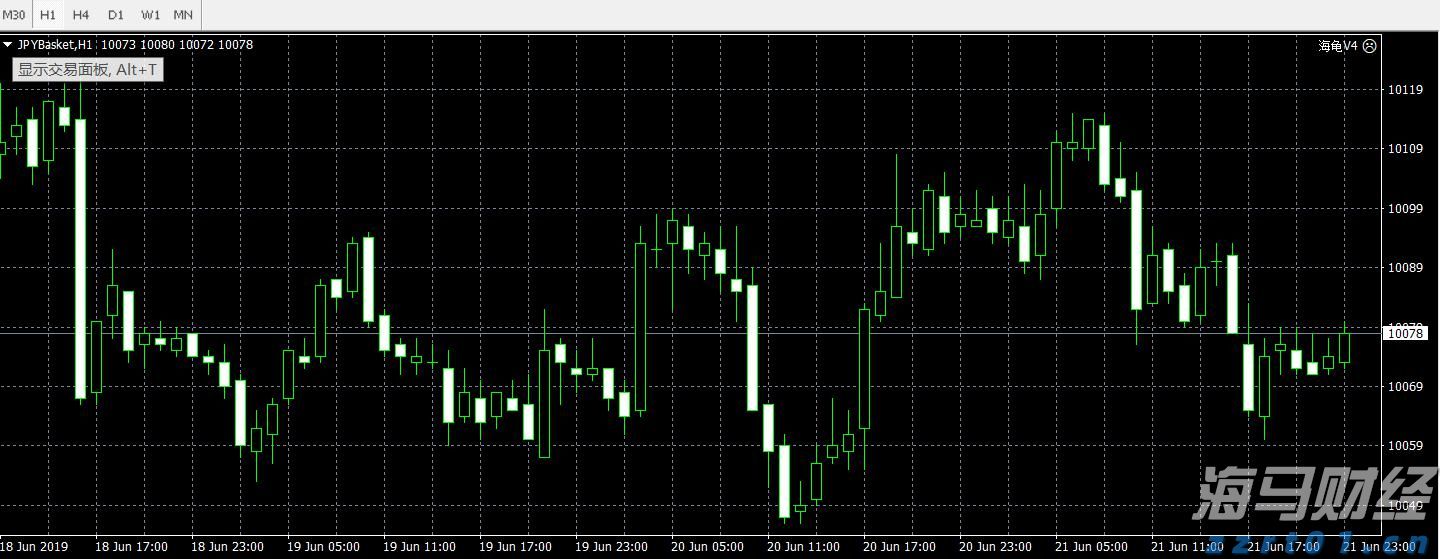 注意绕行！文明北一路（文明中路至椹川东二路段）6月3日起全封闭施工40天