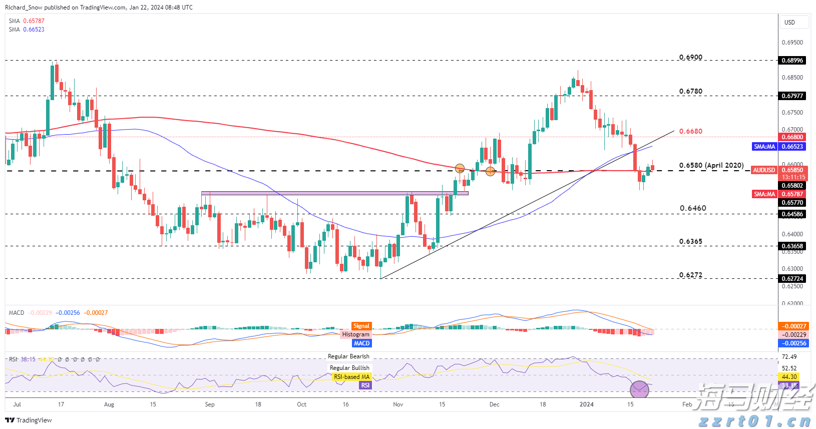 “五一”跨境游热潮涌动,合肥边检全力保障出游高峰