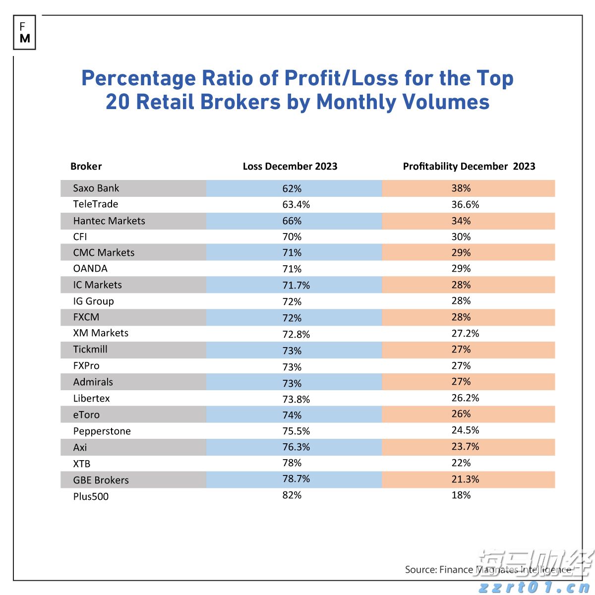 青海：紧盯重点环节 守牢安全底线