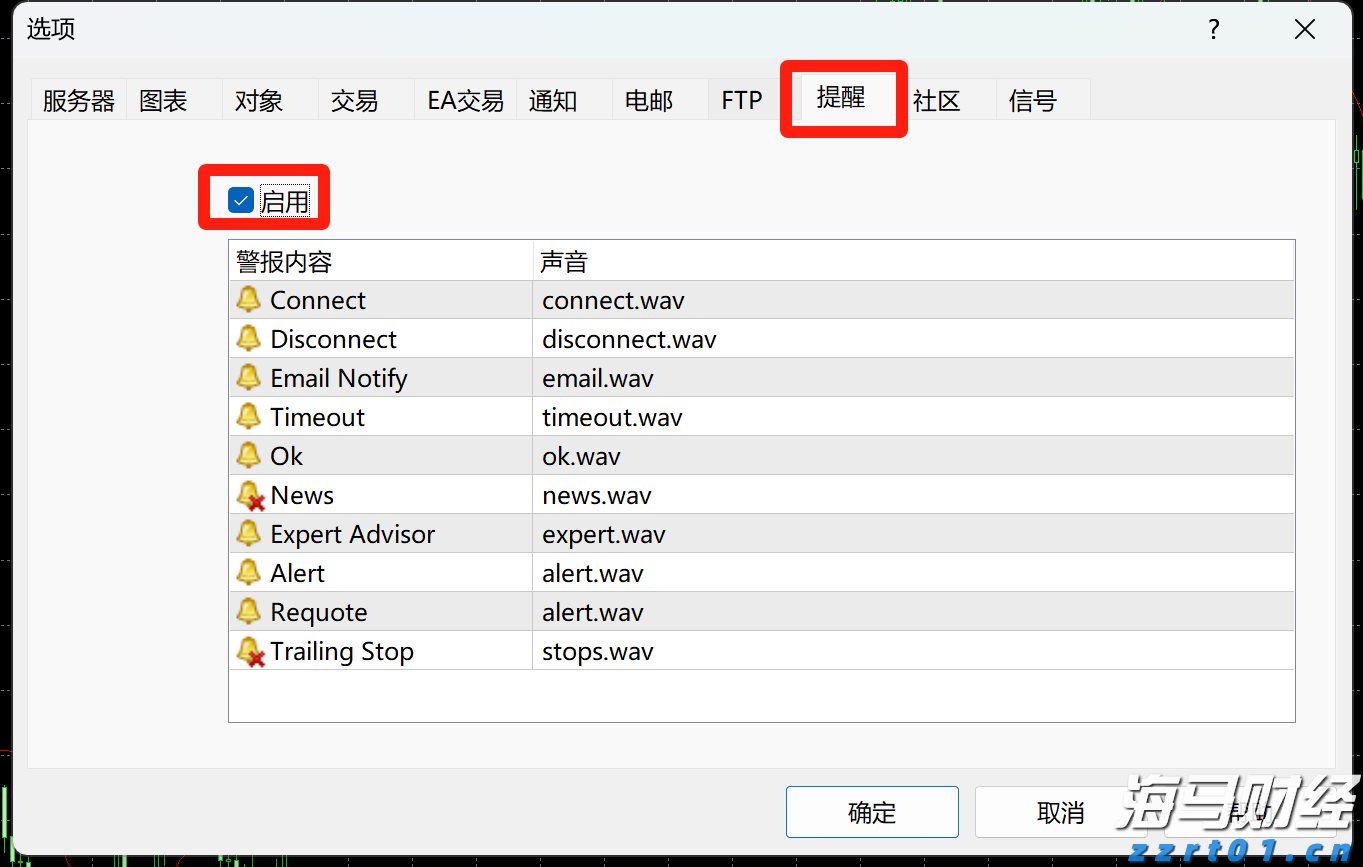 重庆强化农村涉疫物资市场秩序和质量监管
