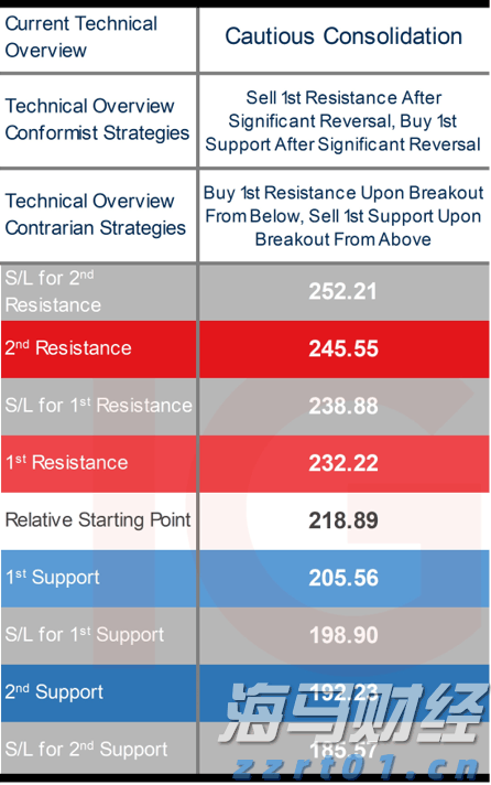 覃塘区多措并举为2086名高考考生保驾护航
