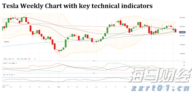 覃塘区多措并举为2086名高考考生保驾护航
