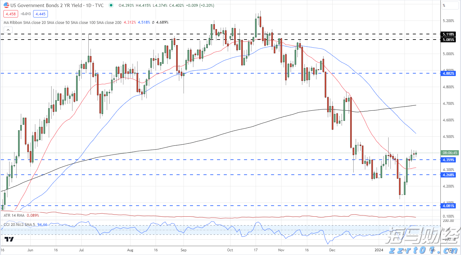 广东省市场监管局安全预警提示：注意汛期特种设备使用安全！