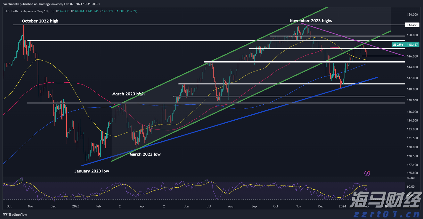 再攀新高!兴业银行晋级全球银行1000强第14位