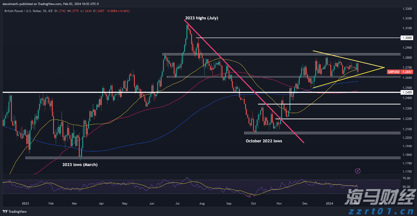 再攀新高!兴业银行晋级全球银行1000强第14位