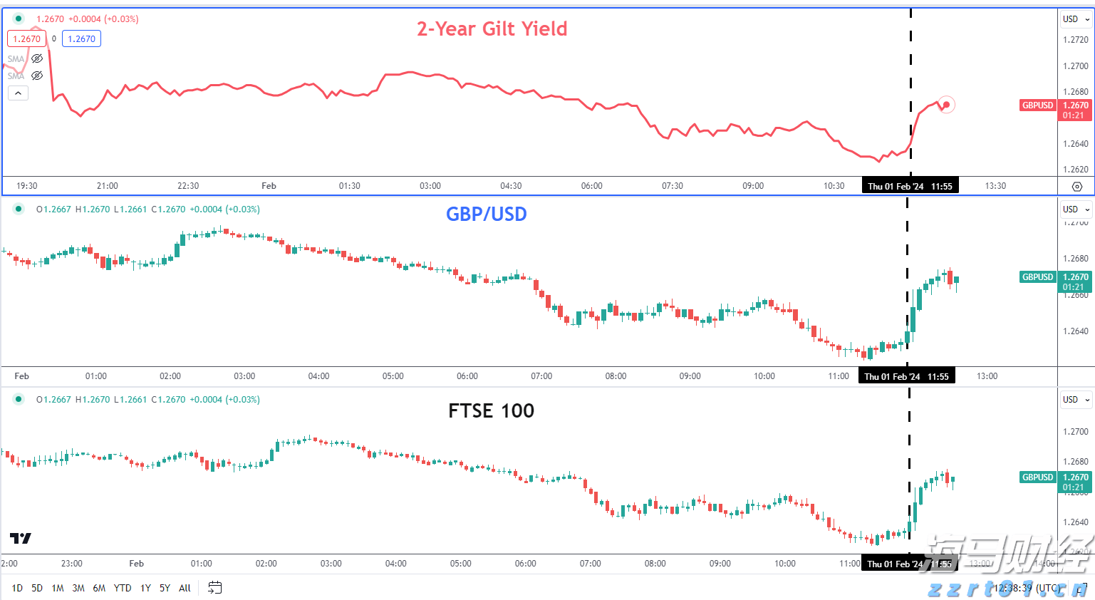 陕西省市场监管局启动“2022电商点亮”专项行动