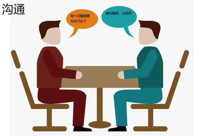 7月份全球制造业偏弱,亚洲制造业保持扩张