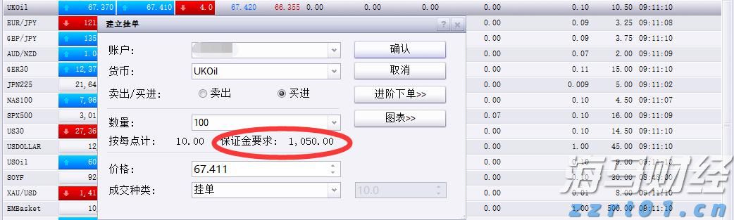 美国消费电子支出现“脆弱曙光”？摩根士丹利警告：信心恶化和返校季疲软可能限制行业复苏