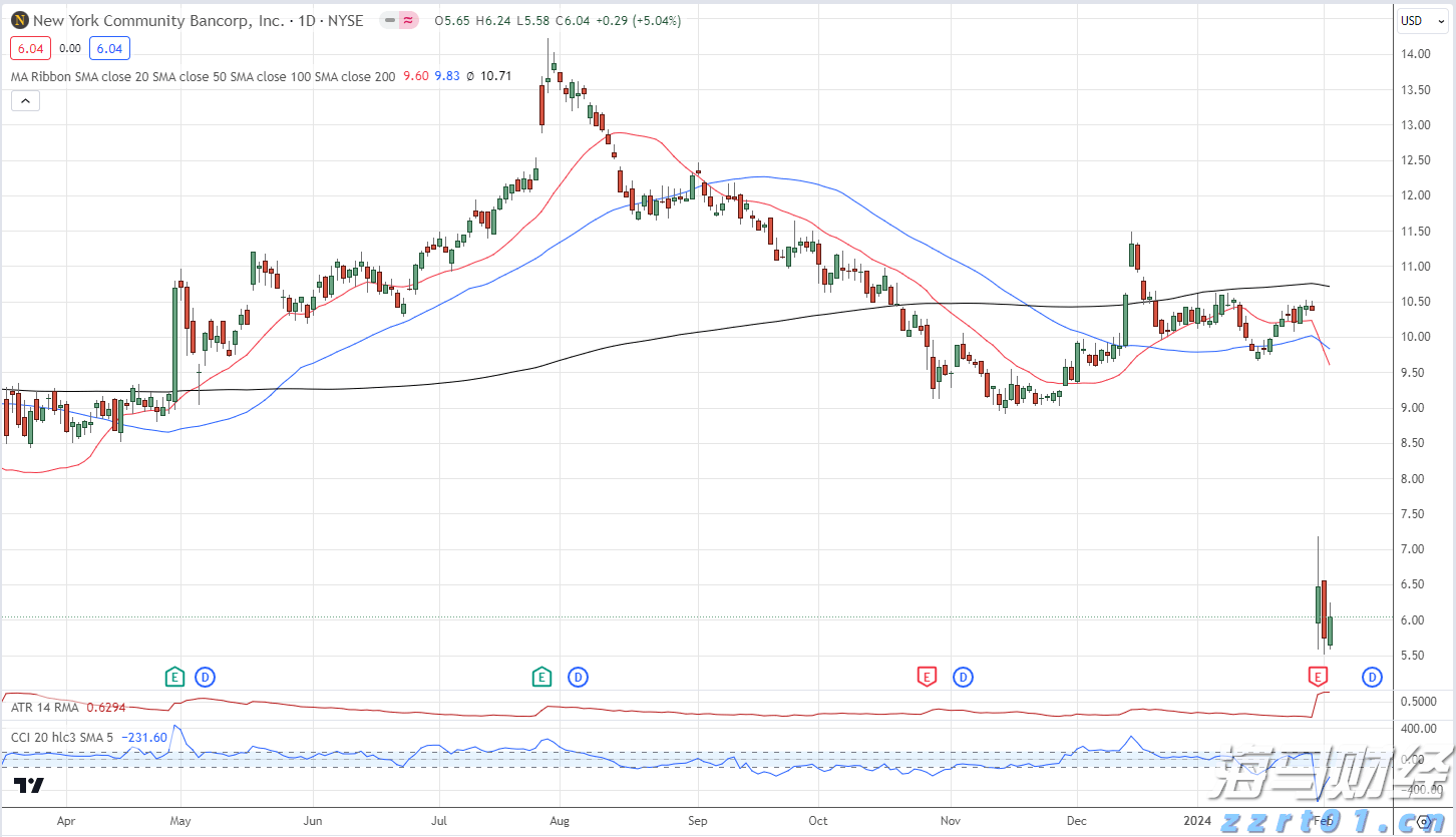 “喜洋洋”“乐融融”分别代表十五运会和残特奥会?设计师回应