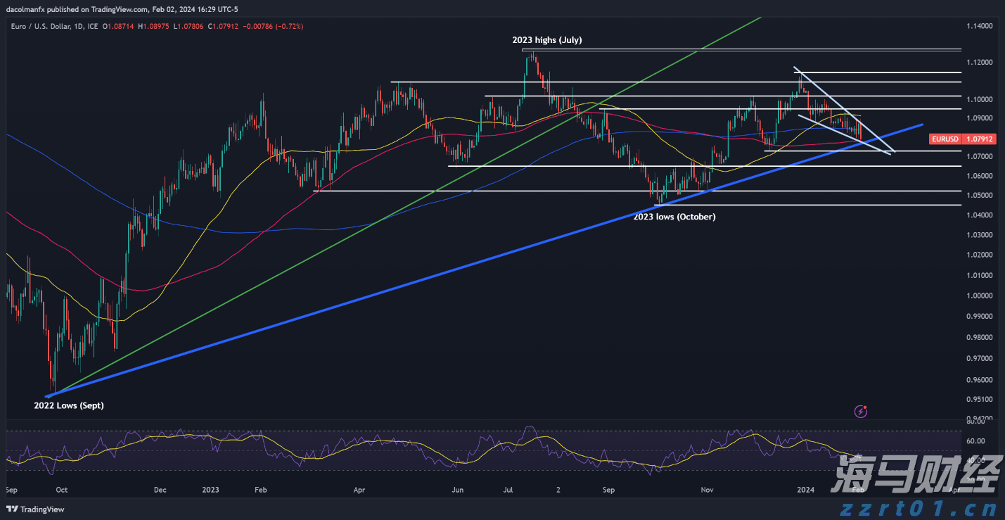 押注大盘+AI龙头!富国银行Q2增持标普500指数ETF(SPY.US)近五成,微软(MSFT.US)稳坐头号重仓