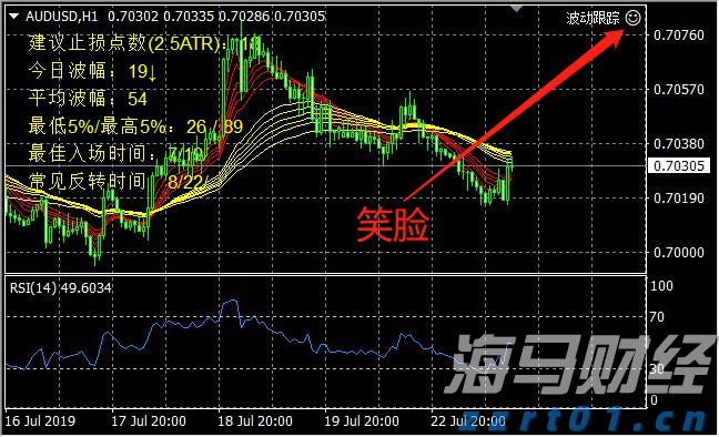广东发布丹霞地貌景观评价团体标准