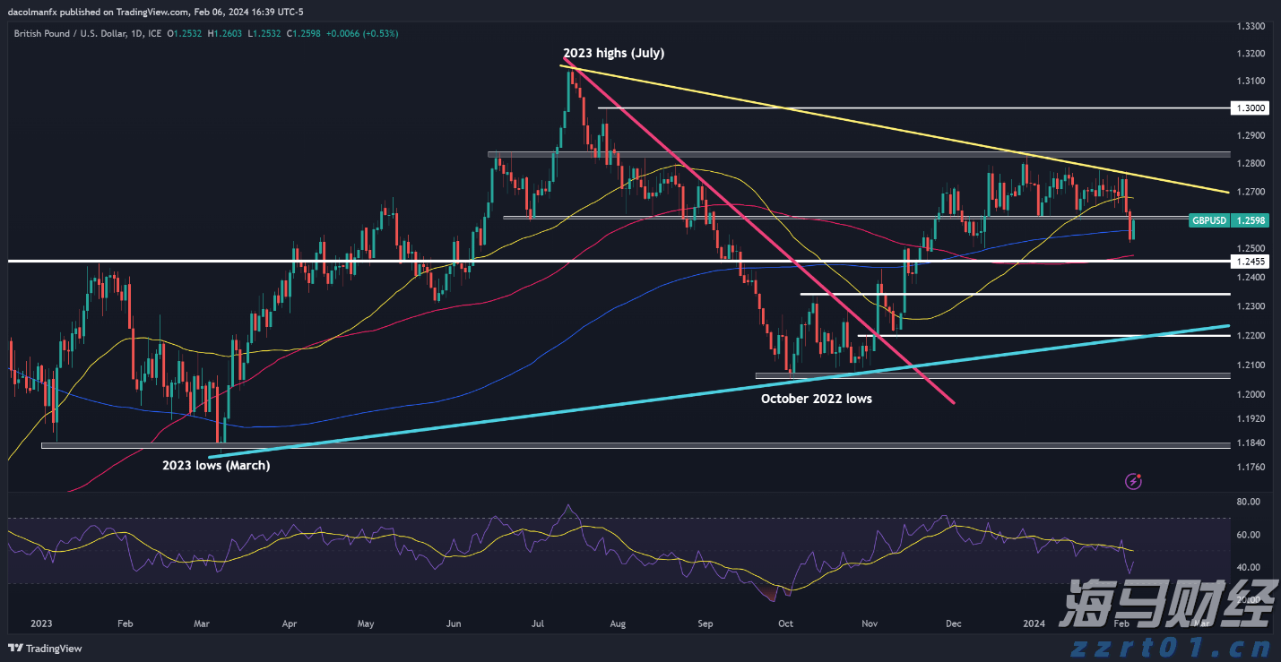 跟着十五运会游广东|阳江:碧海银滩藏古韵 丝路帆影续新篇
