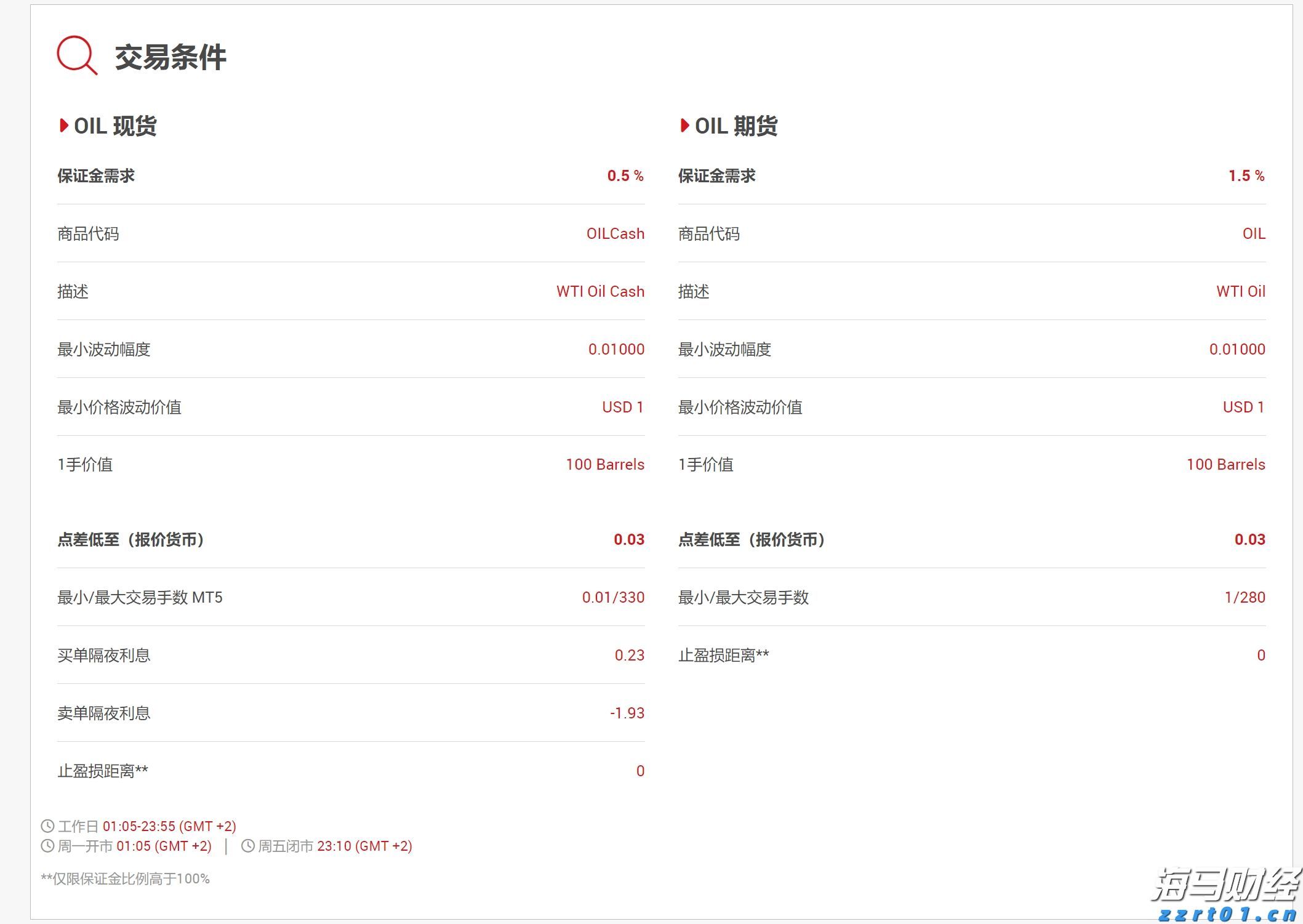 我市部署防范重特大安全事故暨道路交通安全综合整治工作