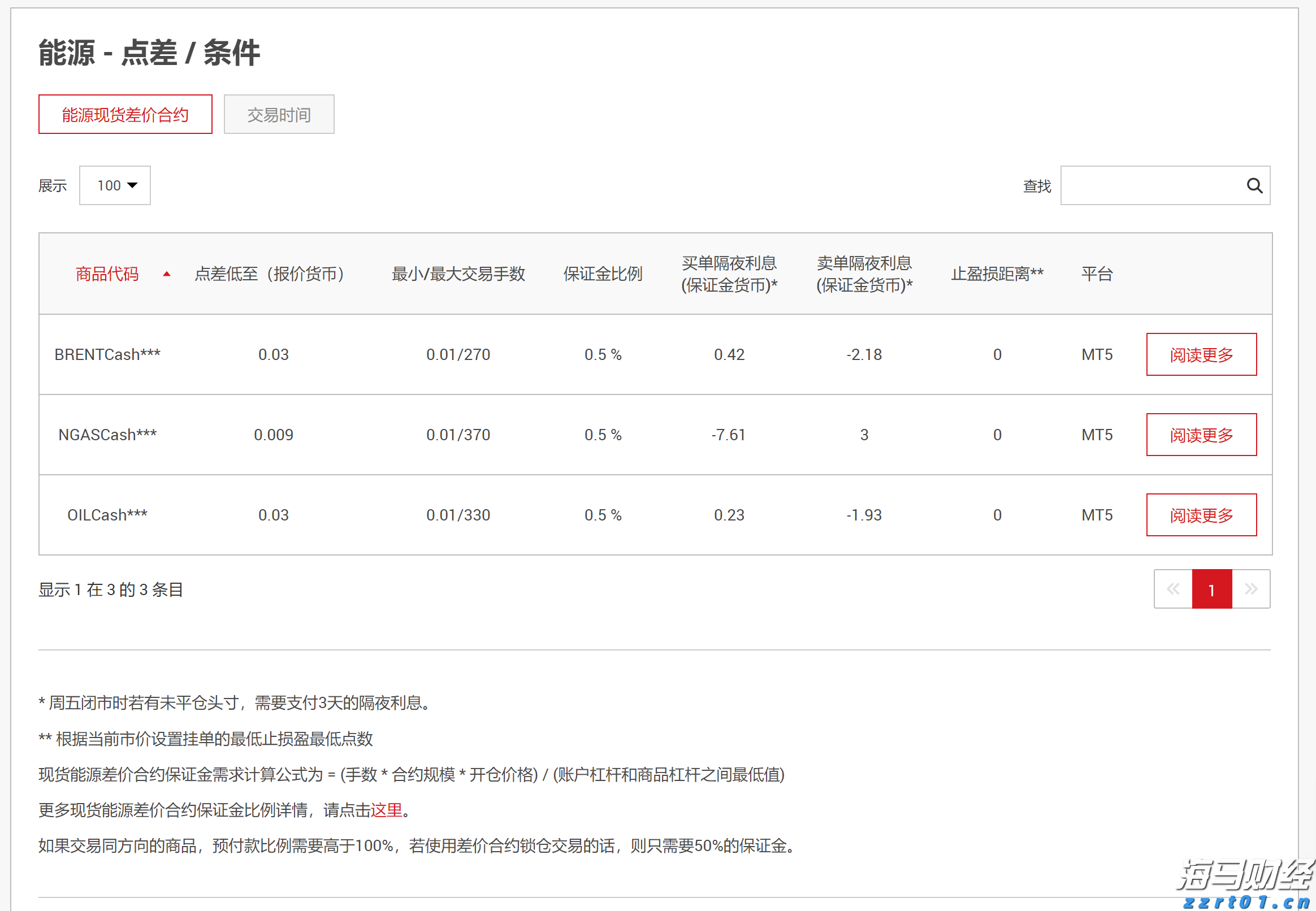 福建将拓展数据知识产权登记证书运用范围