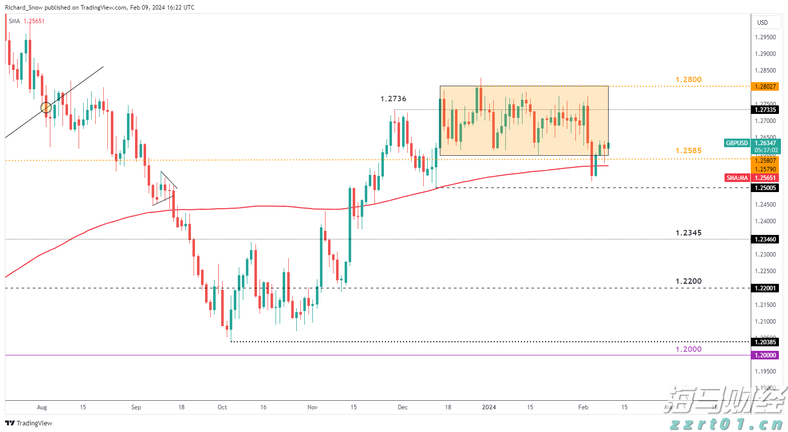 云南省市场监管局开展知识产权进校园宣传活动