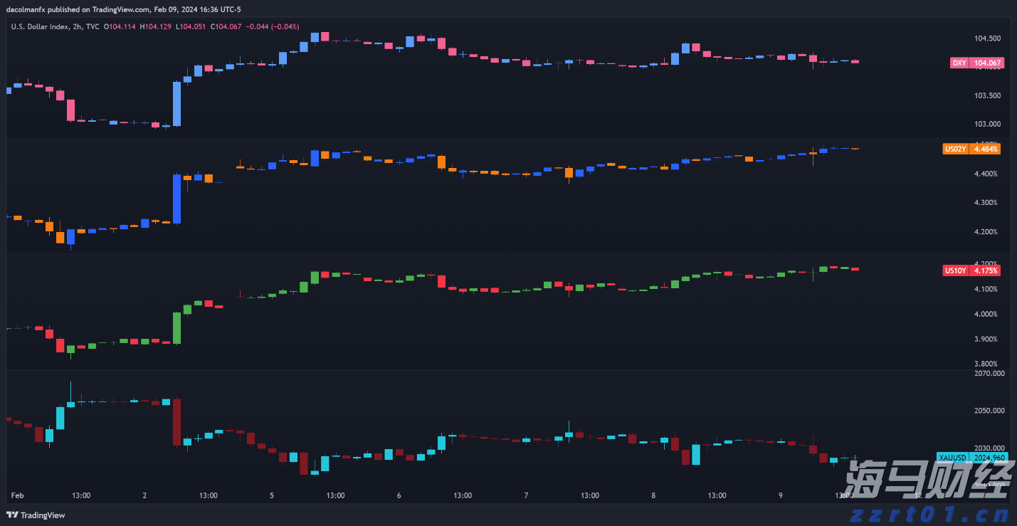 A股收评 | 沪指四连阳！稀土板块冲高