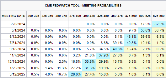 太古公司上半年股东应占溢利8.15亿港元 同比减少79%