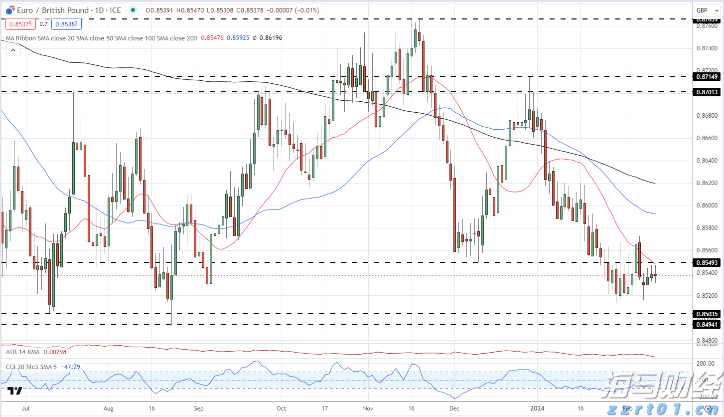 祝贺!盛李豪、彭鑫露世界杯资格赛破世界纪录