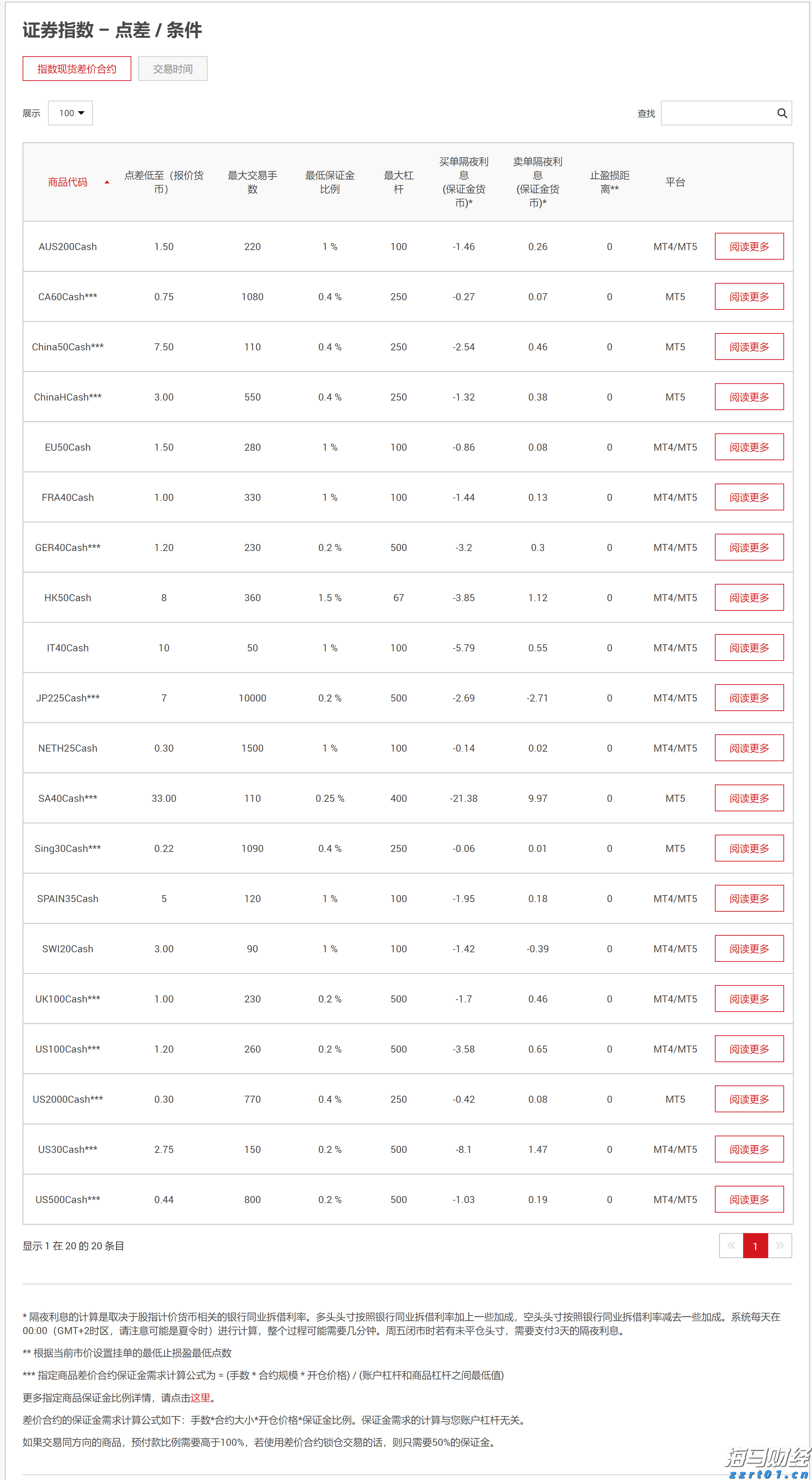香洲区校服管理新政:取消强制购买,家长可自由选购合规产品