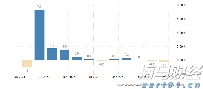 美日达成史上最大贸易协议!特朗普:征收15%对等关税 日本将开放汽车和大米市场