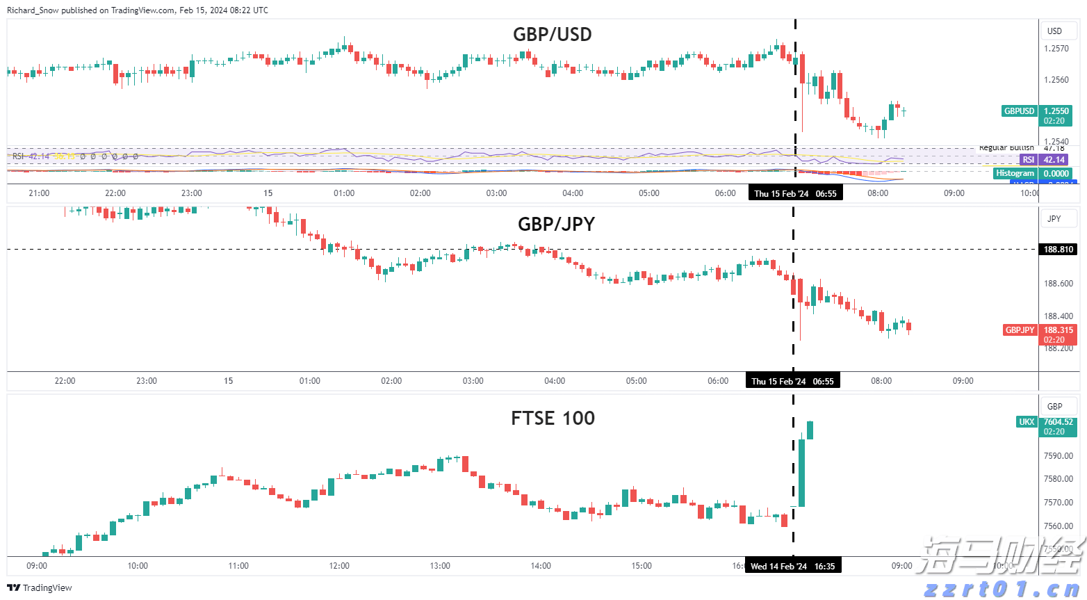美日达成史上最大贸易协议!特朗普:征收15%对等关税 日本将开放汽车和大米市场
