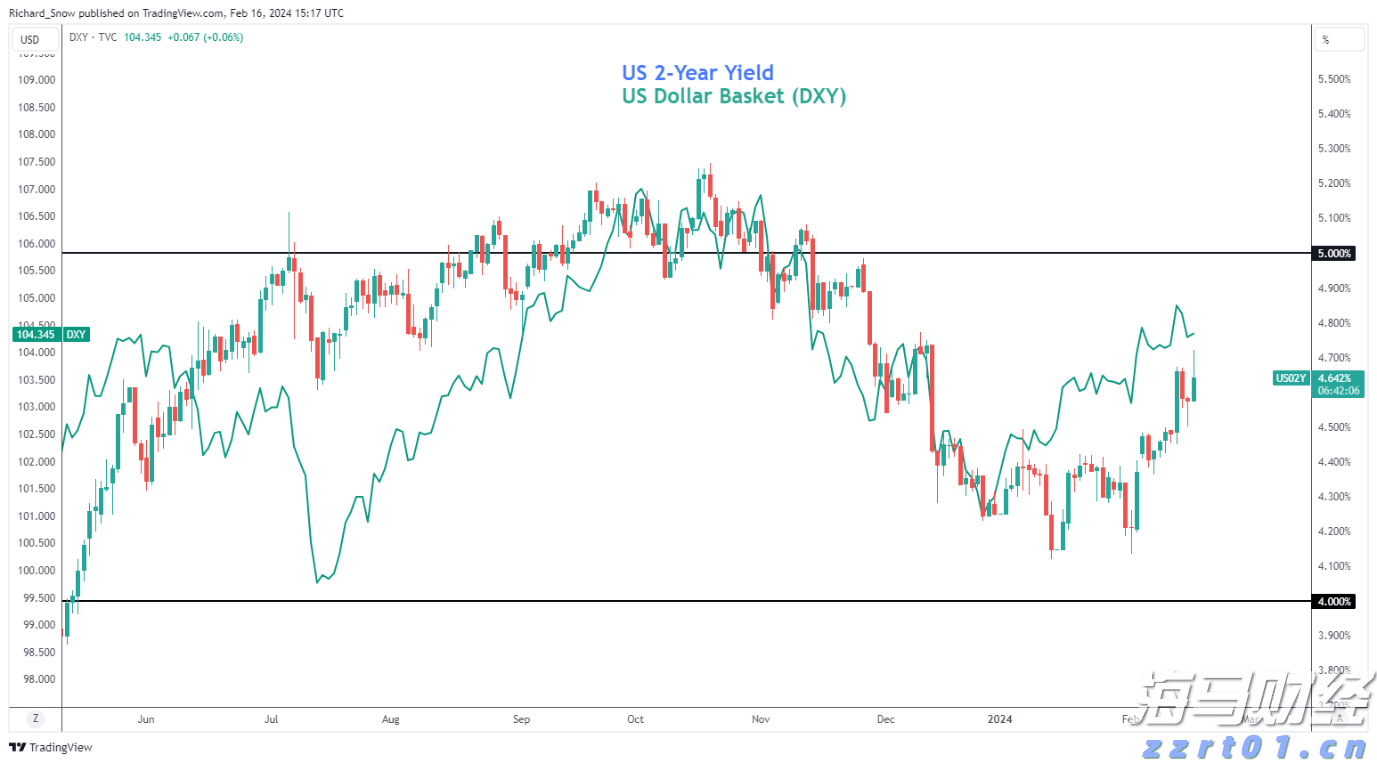 湛江钢铁钢板助力世界最高坝双江口水电站完成首次蓄水