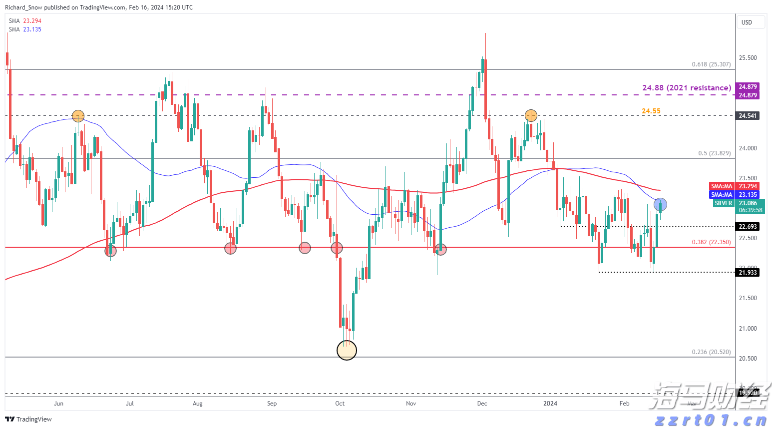 商务部公布延长对进口牛肉保障措施调查期限决定