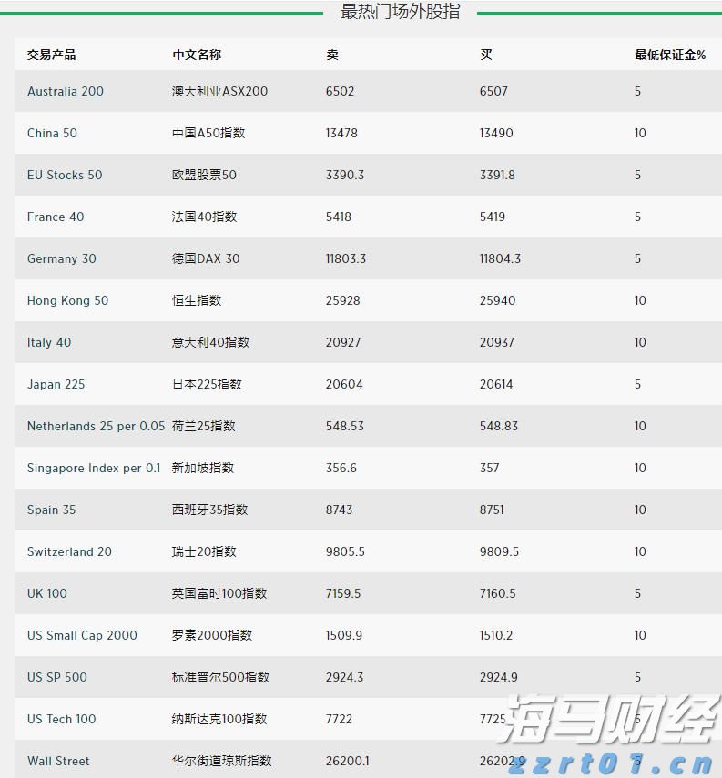 广东省湛江市市场监管局开展信用风险监管督导工作