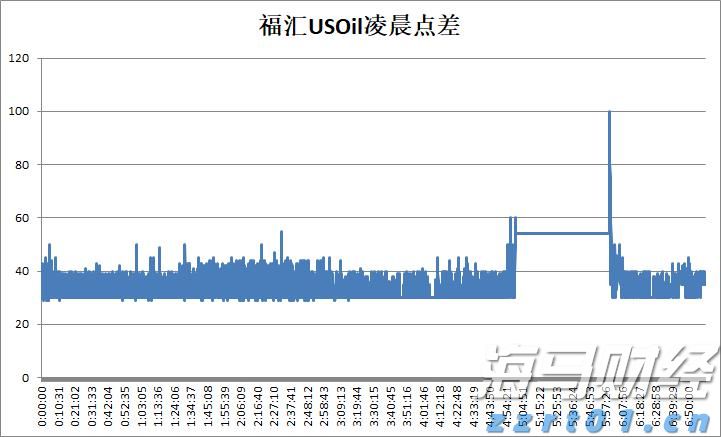 工信部：2025年上半年电信业务收入达9055亿元 同比增长1%