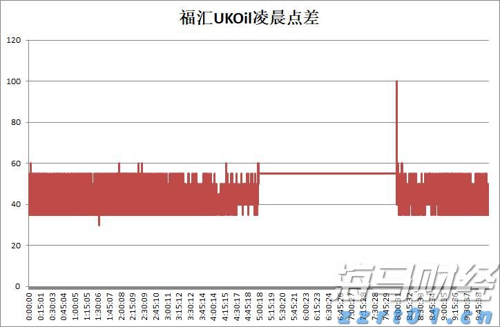 工信部：2025年上半年电信业务收入达9055亿元 同比增长1%